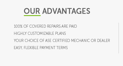 extended auto warranty insurance